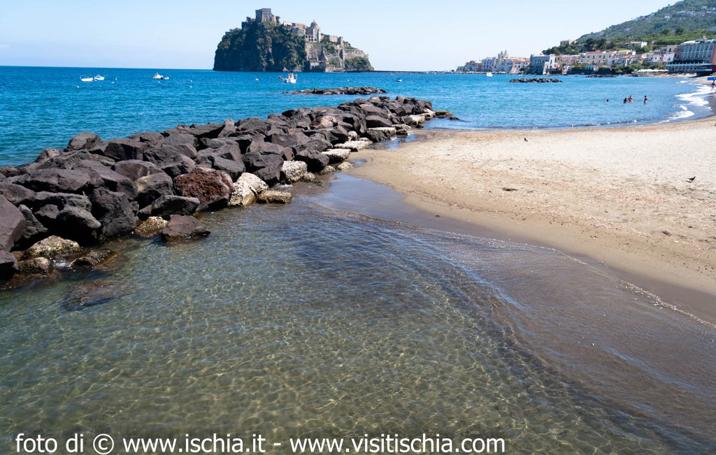 Spiaggia dei Pescatori