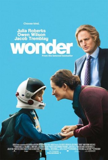 Wonder (2 Spettacoli)